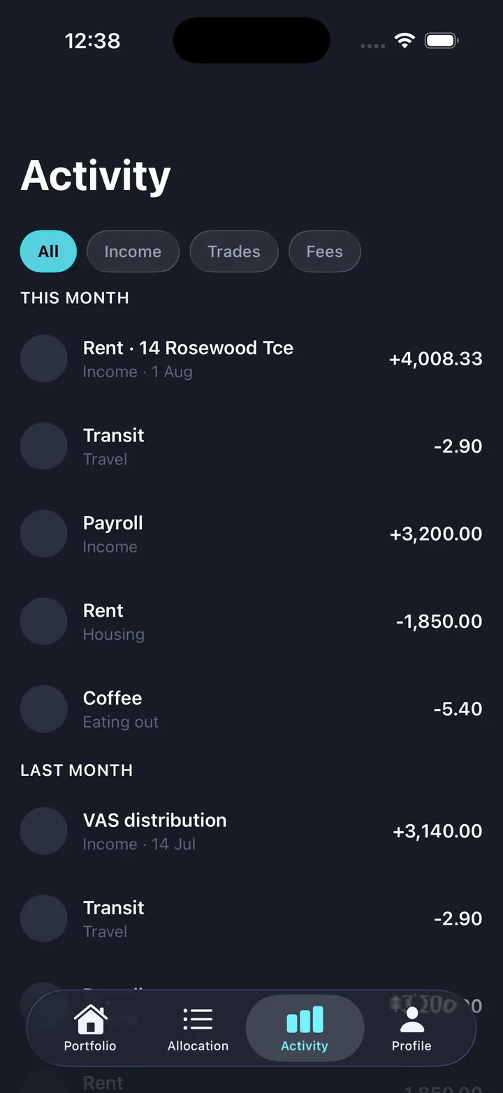Portfolio & holdings — Activity