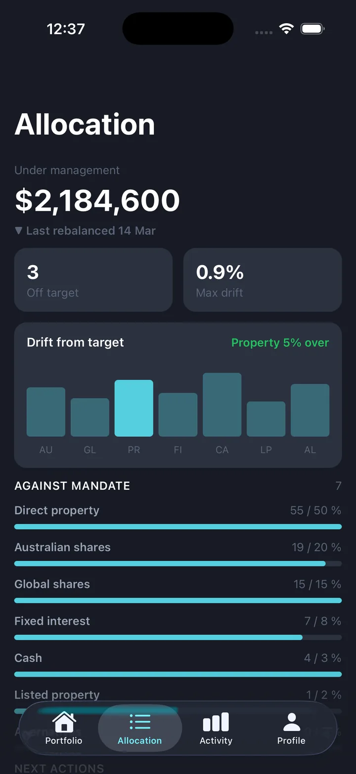 Portfolio & holdings — Allocation