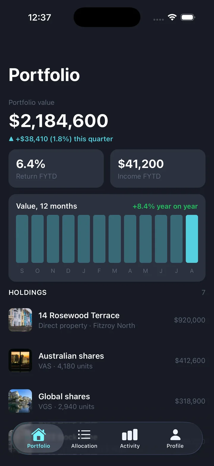 Portfolio & holdings — Portfolio